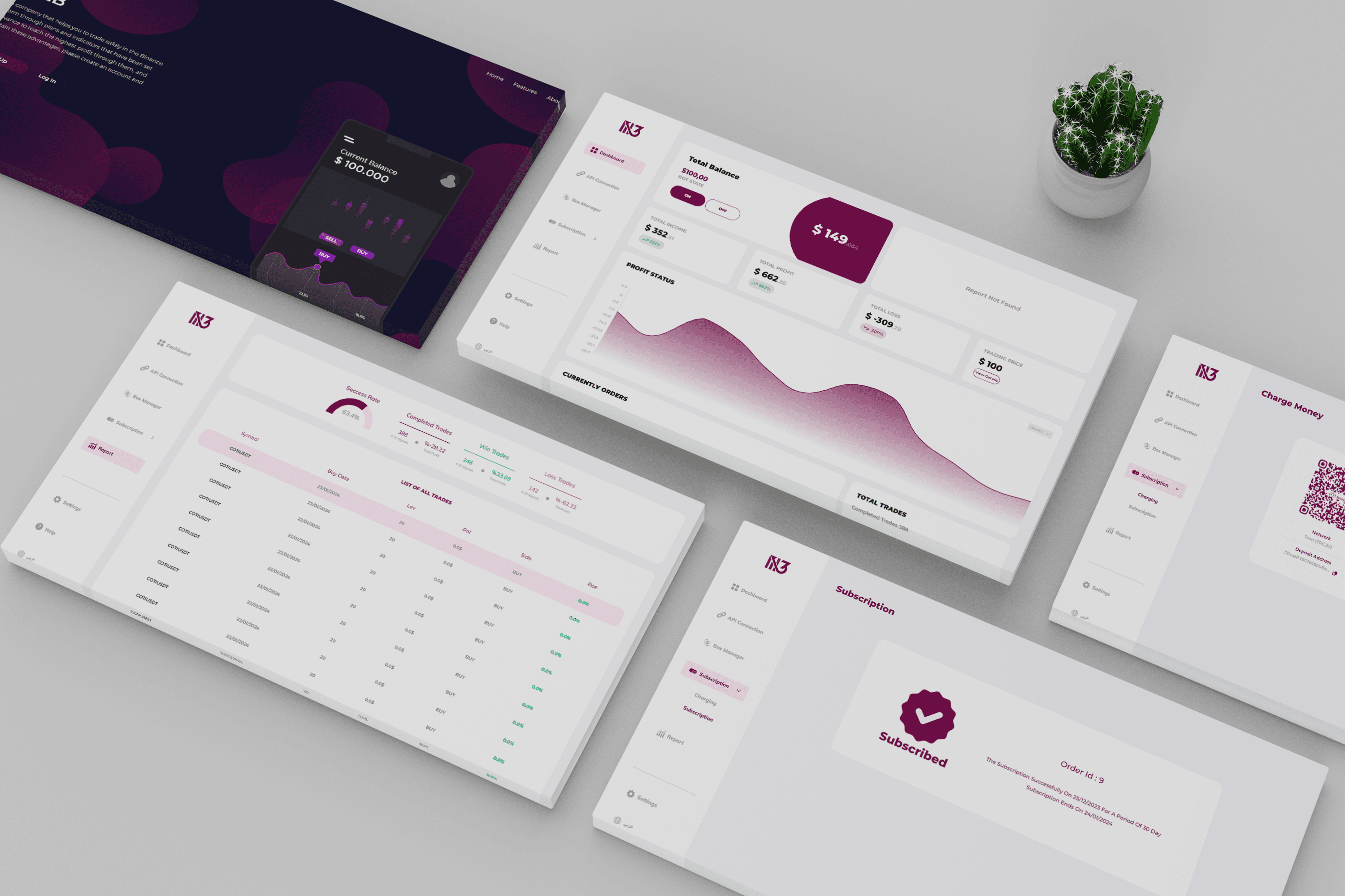 3TeeB Full Platform Overview