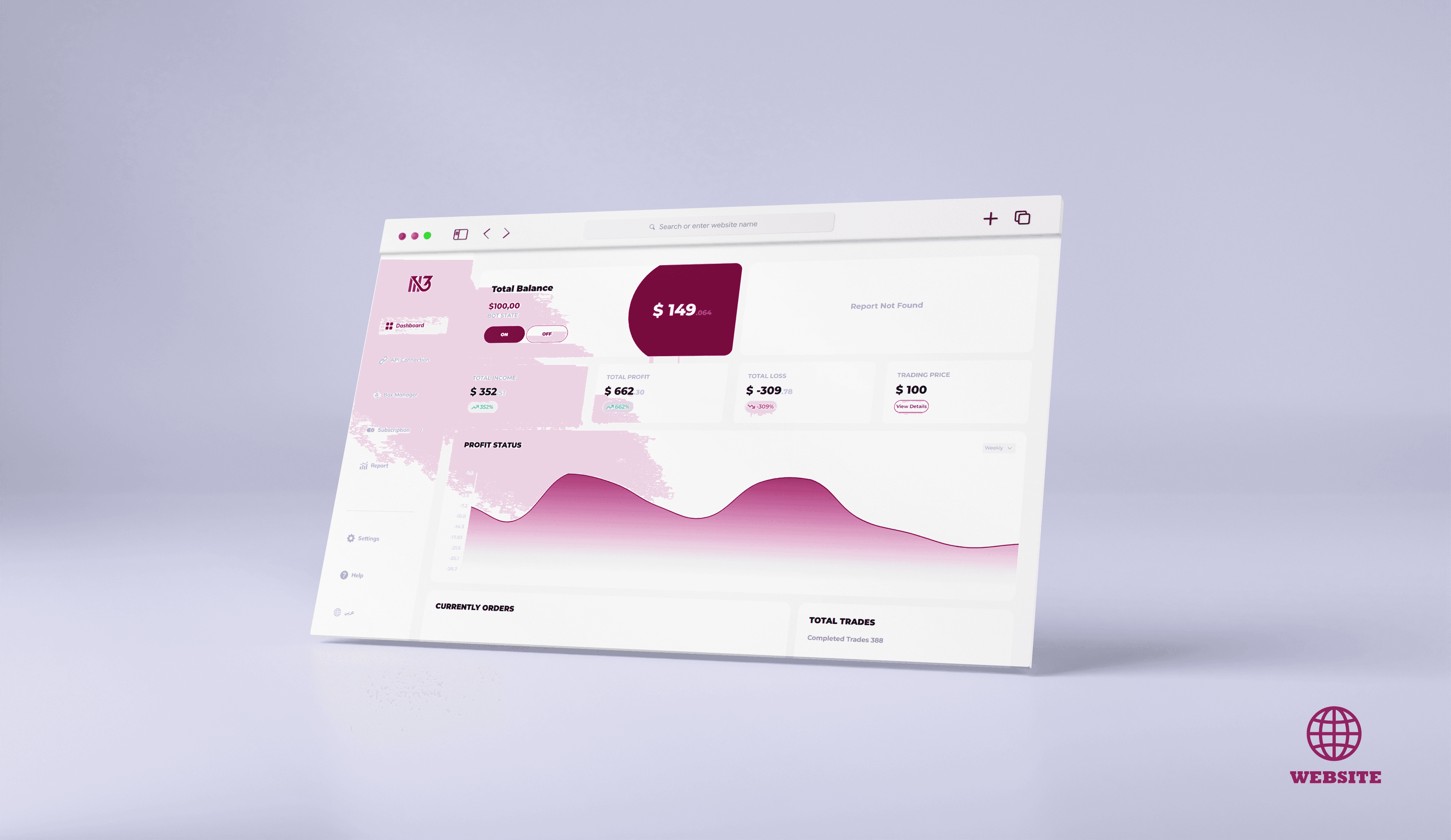 3TeeB Trading Dashboard